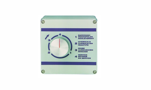 Pilotverteiler PVP / PVH