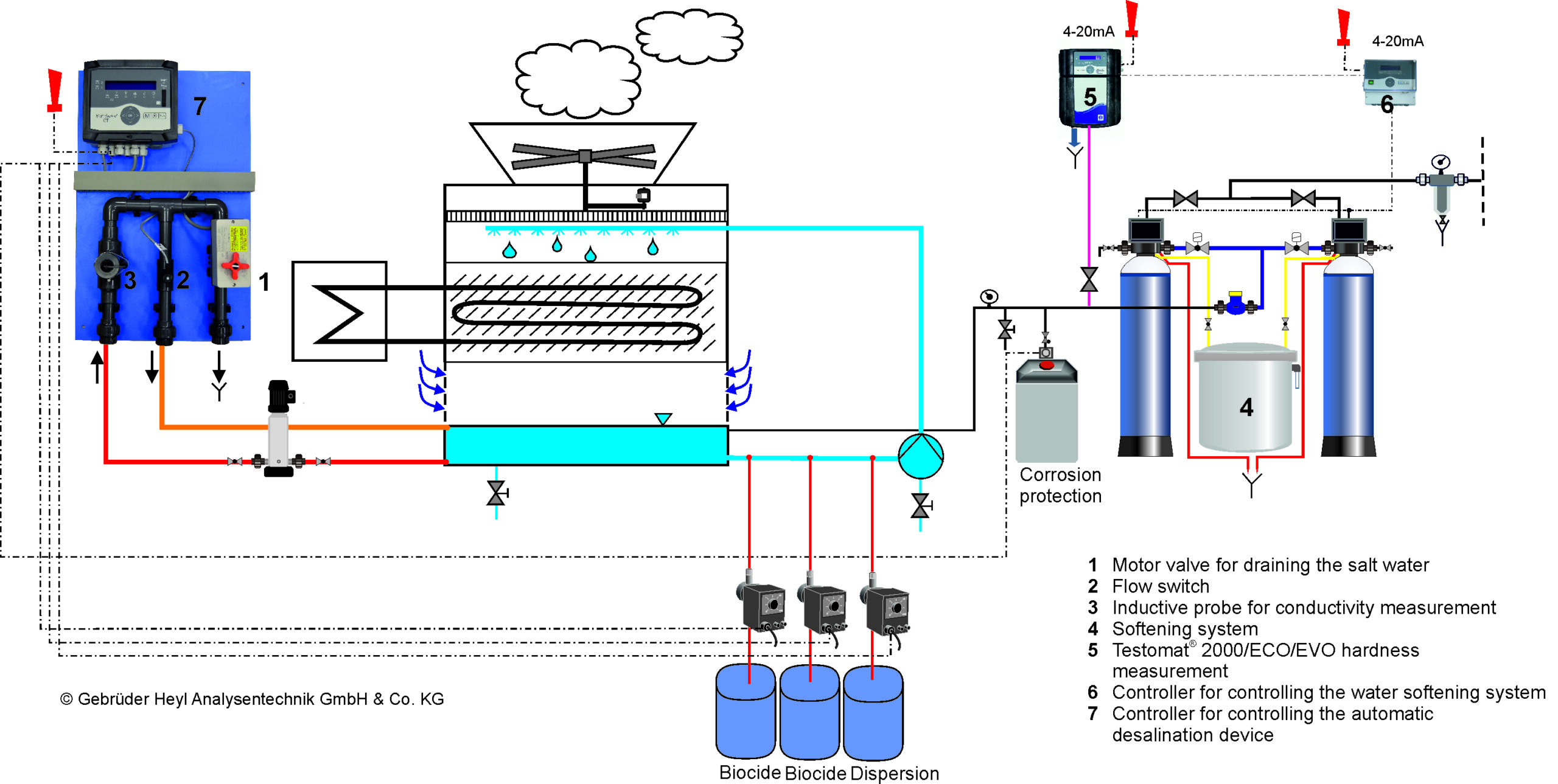 Absalzautomatik_ISP_EN